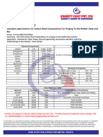 AISI 1070 Ficha