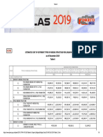 Bridge Cost 2019 Table 6