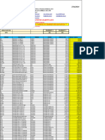 Lista Dipel r8722