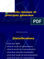 2 Différents Réseaux Et Principes Généraux