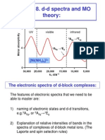 Chemistry 445 Lecture 18 MO Theory and D-D Spectra