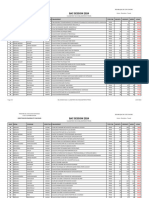 Bac Session 2024 Classement Des Etablissements Prives