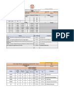 Horario CV5 CC3 Semestre 2