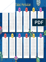 Poster Matematika Tabel 1-12