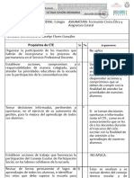 Formatos 8tva. Sesion