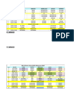 Tabla de Cursos