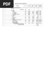 M35 Sub Analysis