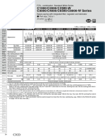 C - 0 - 0 Series Specifications・How to order・Dimensions (3MB)