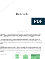 Hash Table