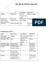 A2 Chem Ratta