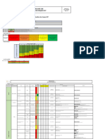 CMS-FOR-171 - Analyse Des Risques SST MUC