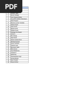 Trophhy List