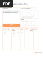 Kindergarten Curriculum Map