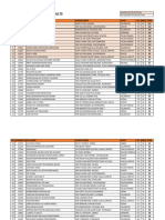 Bee 4 Esbsf2024results