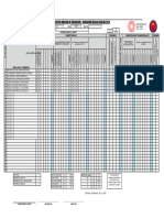 Registro Auxiliar de Evaluación - InICIAL 3