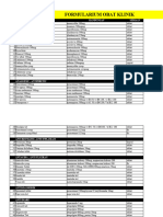 Formularium Obat