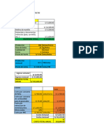 Evaluacion Del Proyecto