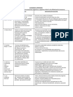 Sit Didácticas Alfabetización para 1°y2°