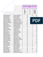 2 Psicopedagogia A Matriz Notas Marzo Septiembre 2024-1