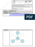 DLL Cookery Swot