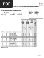 Resultados Provisionales Acceso Contrabajo - Viola - Violin - Violonchelo 24 - 25