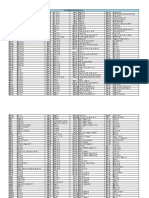 Bible Reading Plan - Chronological