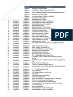 List Provider Overseas MSIG Individu June 2024