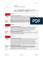 Tools Arguement Case Law