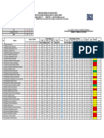 FINAL 104 Conservación de La Energía