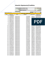 Dashboard - AMORTIZACIÓN HIPOTECARIA O CREDITICIA