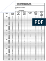 Data Dan Grafik (JBT Seboko Soagimalaha Paket 2)