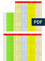 Catalogo Filtros Livianos