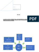 PEC EEP 271 Año 2021. Reconfiguración