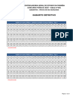 Cgepb2024 Gabarito Definitivo-1