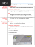 Prelim Economics Notes Tayla Saab