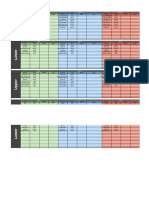 Minimalist 4 Day - Week 2