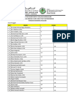 Daftar Hadir Rapat Evaluasi Mingguan Guru 24-25