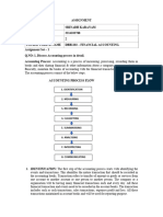 Financial Accounting - Assignment - DBB1202 - SRINADH - 2214102788