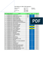 Hasil Ujian MID 11-TKJ-2