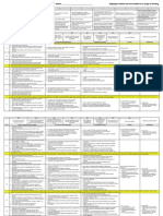 Assessment and Progression in Writing (A3) 111