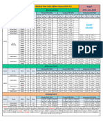 Pre - Medical-Time Table (29!07!24 To 31-07-24)