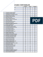 Examen B 12