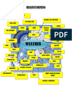 Weather Vocabulary