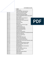 Outstanding & Defaulter List 13 June 2024