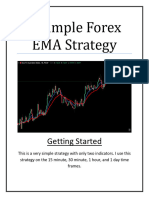 A Simple Forex Ema Strategy