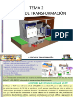 TEMA2 Centros Transformacion