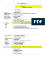 Ob - 315888 - Centres D Autonomie Perrine