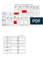 Horario Villegas