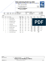 C74A ResSummary 33 Heats Men 200 Back