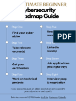 The ULTIMATE Beginner Cybersecurity Roadmap Guide (Created by WithSandra)